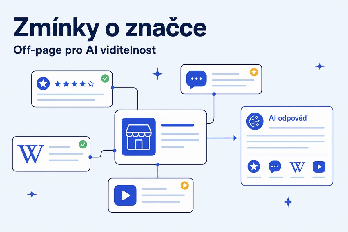 Zmínky o značce: proč AI cituje i cizí weby, ne jen váš