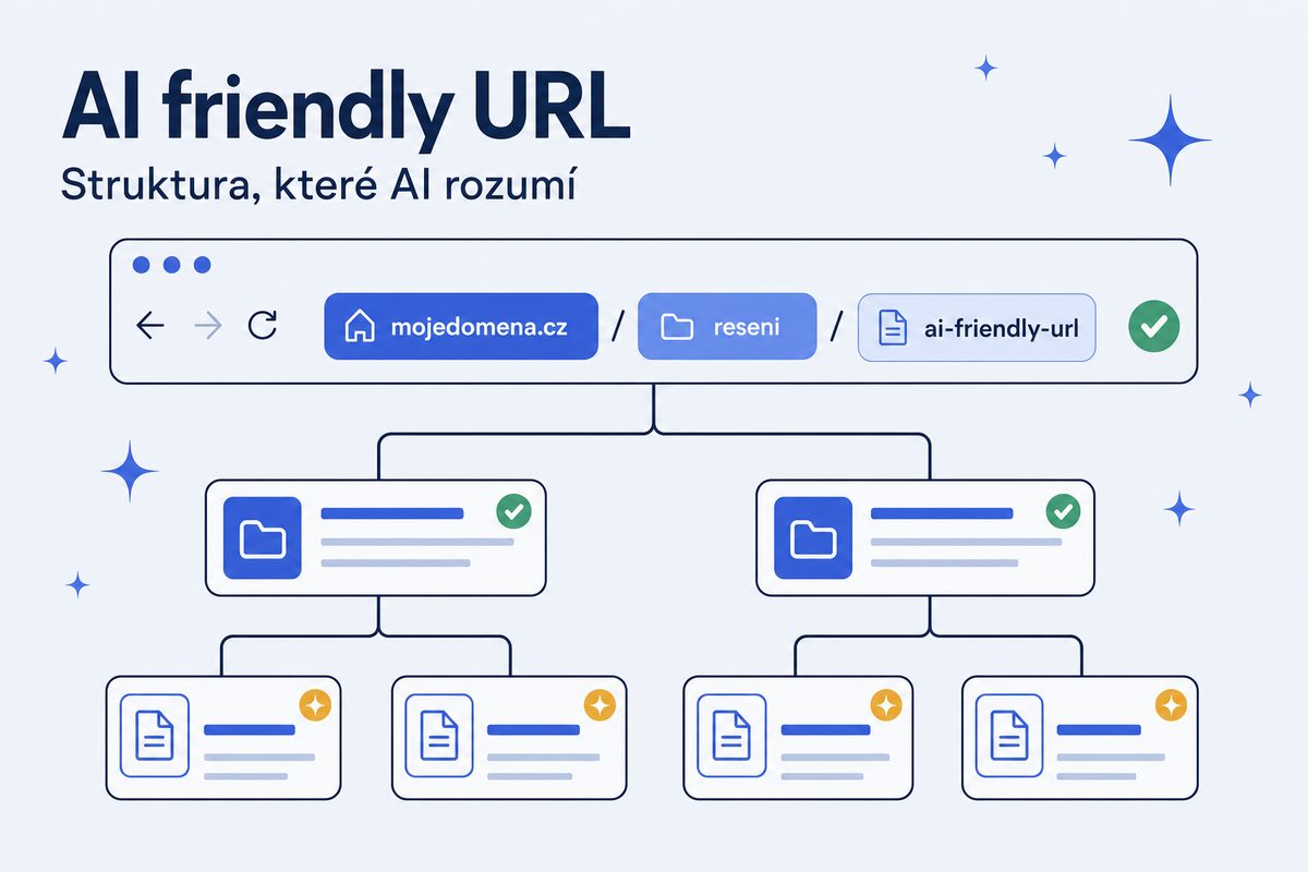 URL struktura pro AI: čistá adresa není zvláštní trik