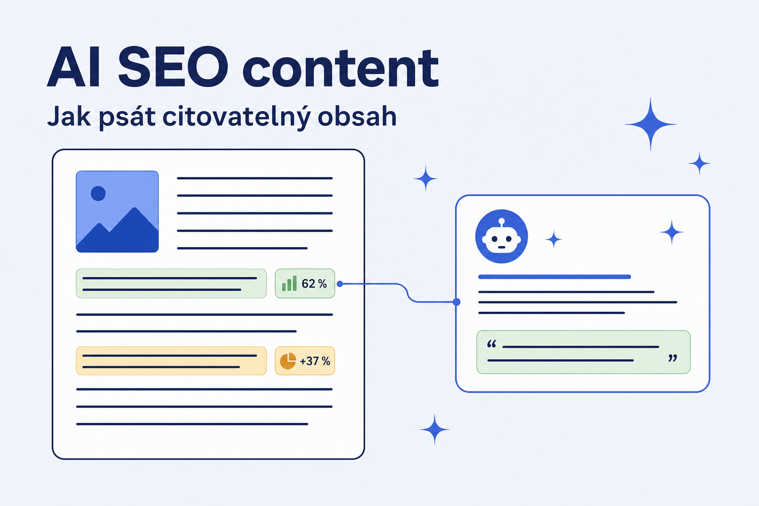 AI SEO content: 4 principy citovatelného obsahu pro AI