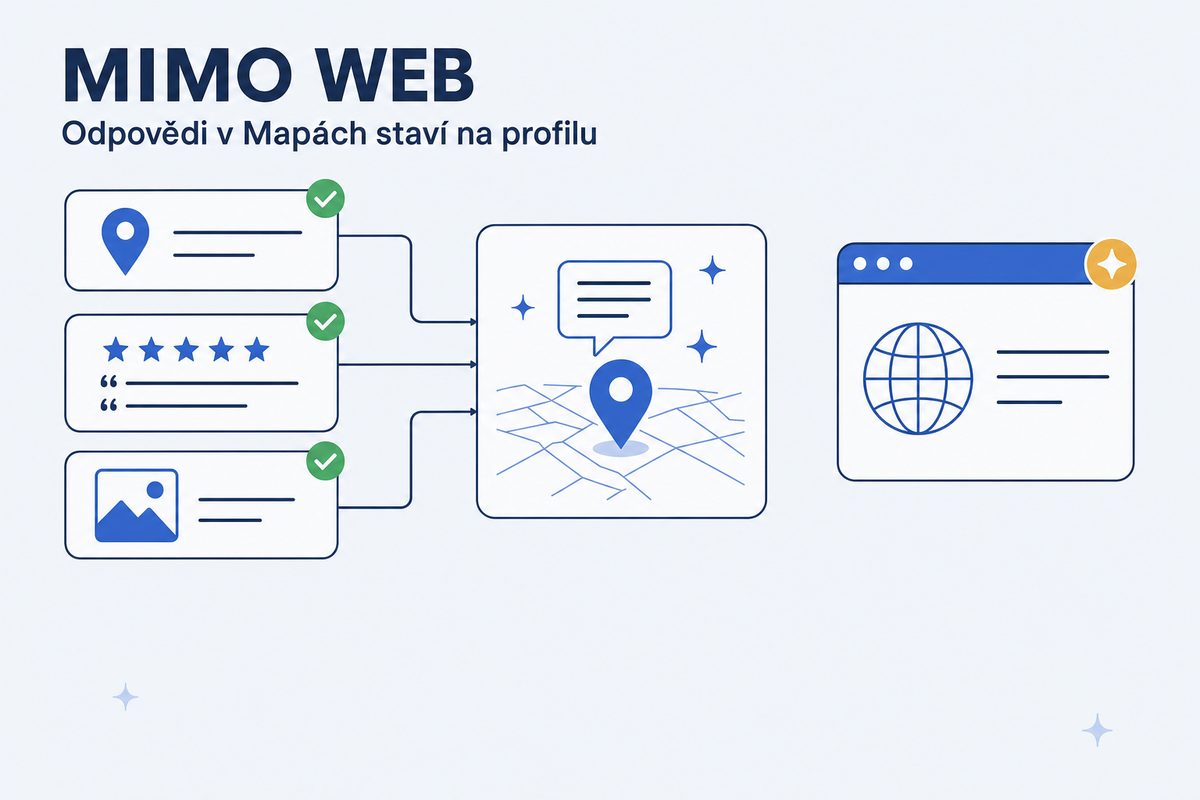Ask Maps: AI odpovědi v Mapách a co z nich má firma