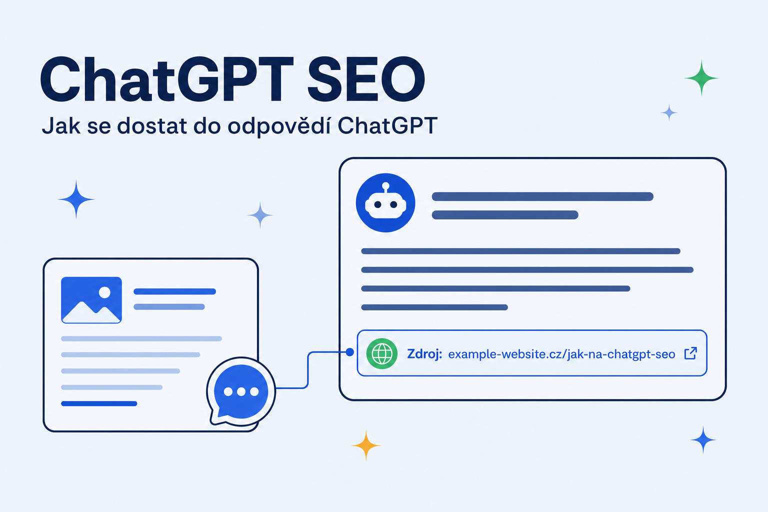 ChatGPT SEO: jak se dostat do odpovědí a citací ChatGPT
