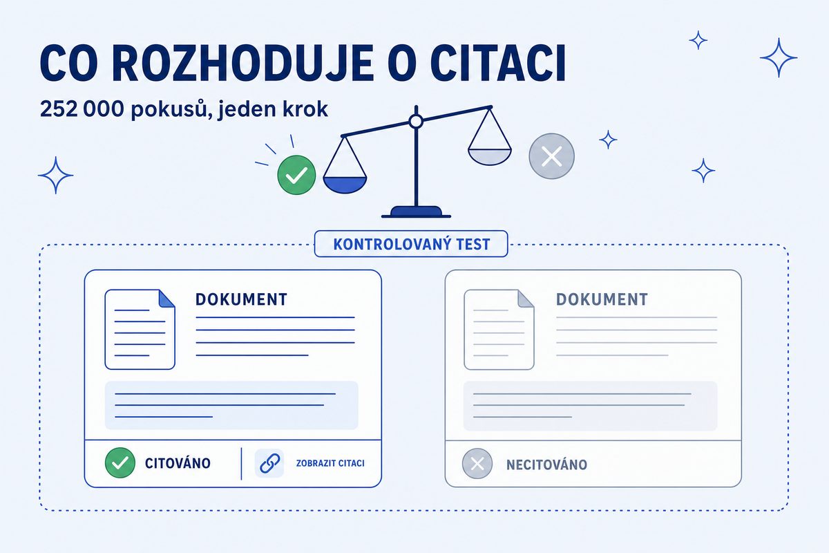 Co rozhoduje o AI citaci: studie na 252 000 pokusech