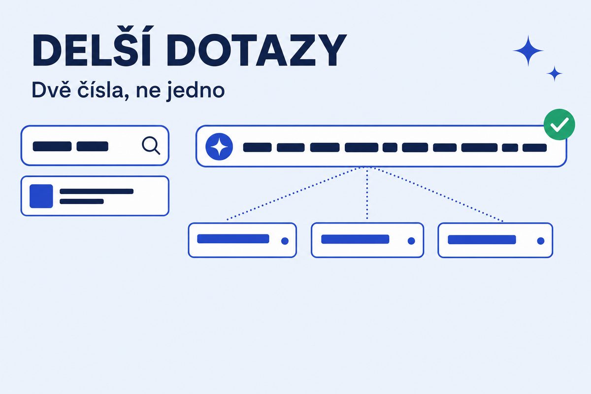 Delší dotazy v režimu AI: dvě čísla, ne jedno