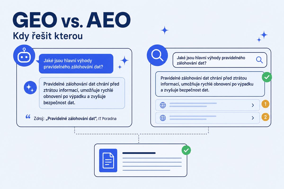 GEO vs. AEO: jaký je rozdíl a kdy řešit kterou