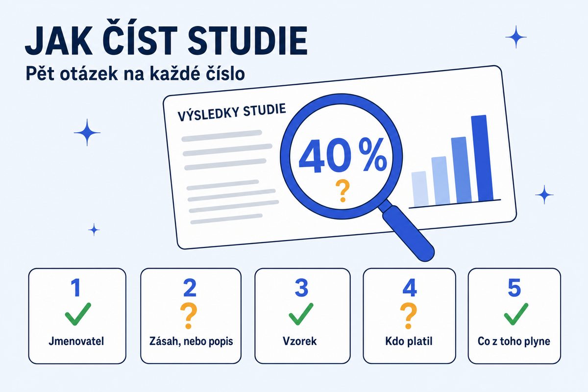 Jak číst studie o AI viditelnosti: co plyne a co ne
