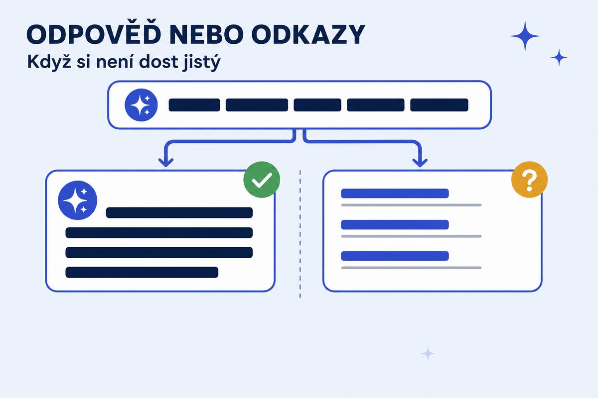 Když si režim AI není jistý, dá místo odpovědi odkazy