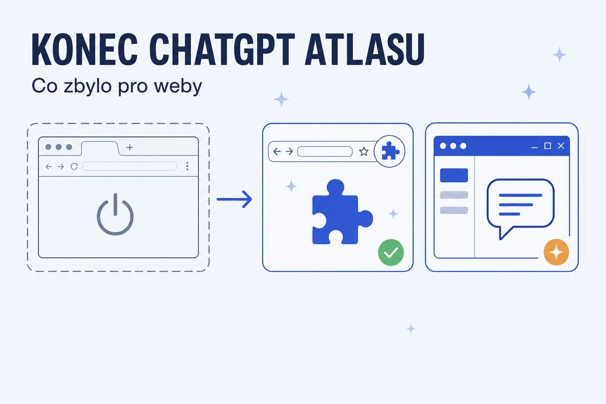 Konec ChatGPT Atlasu: co to znamená pro weby