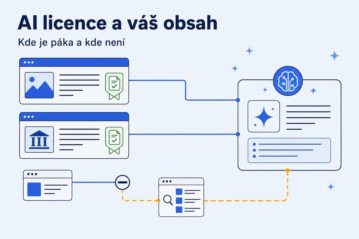 AI licence a spory o data: co z nich plyne pro web