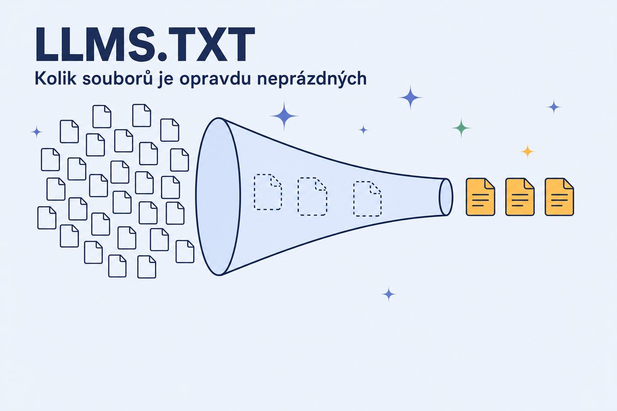 Naivní sken napočítá 52 llms.txt. Neprázdné jsou tři
