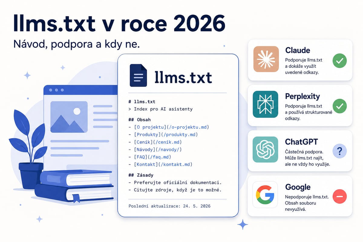 llms.txt v roce 2026: návod, podpora a kdy ho neřešit