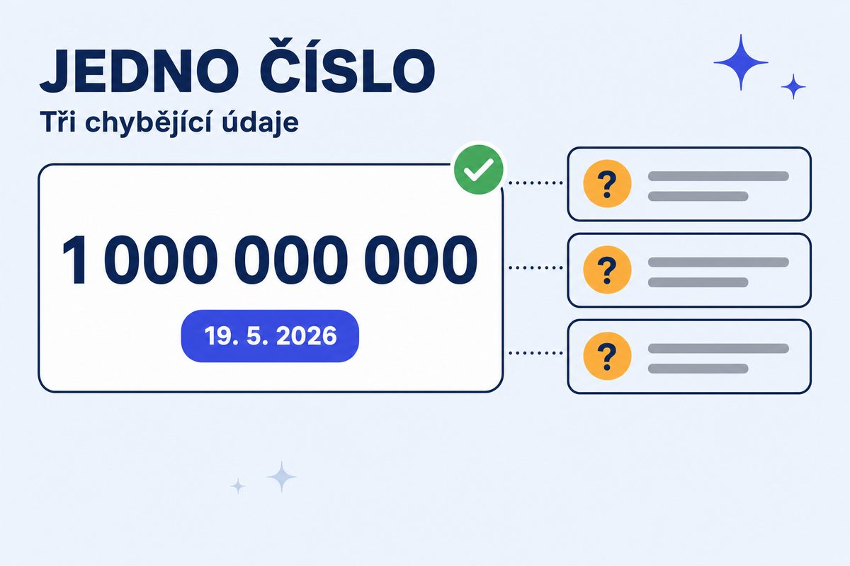 Miliarda uživatelů režimu AI: číslo sedí, tři věci chybí