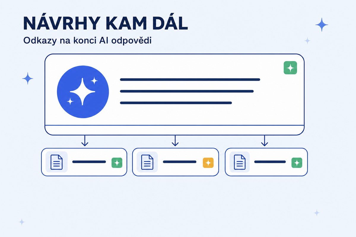 Návrhy „kam dál“ na konci AI odpovědi: co s nimi