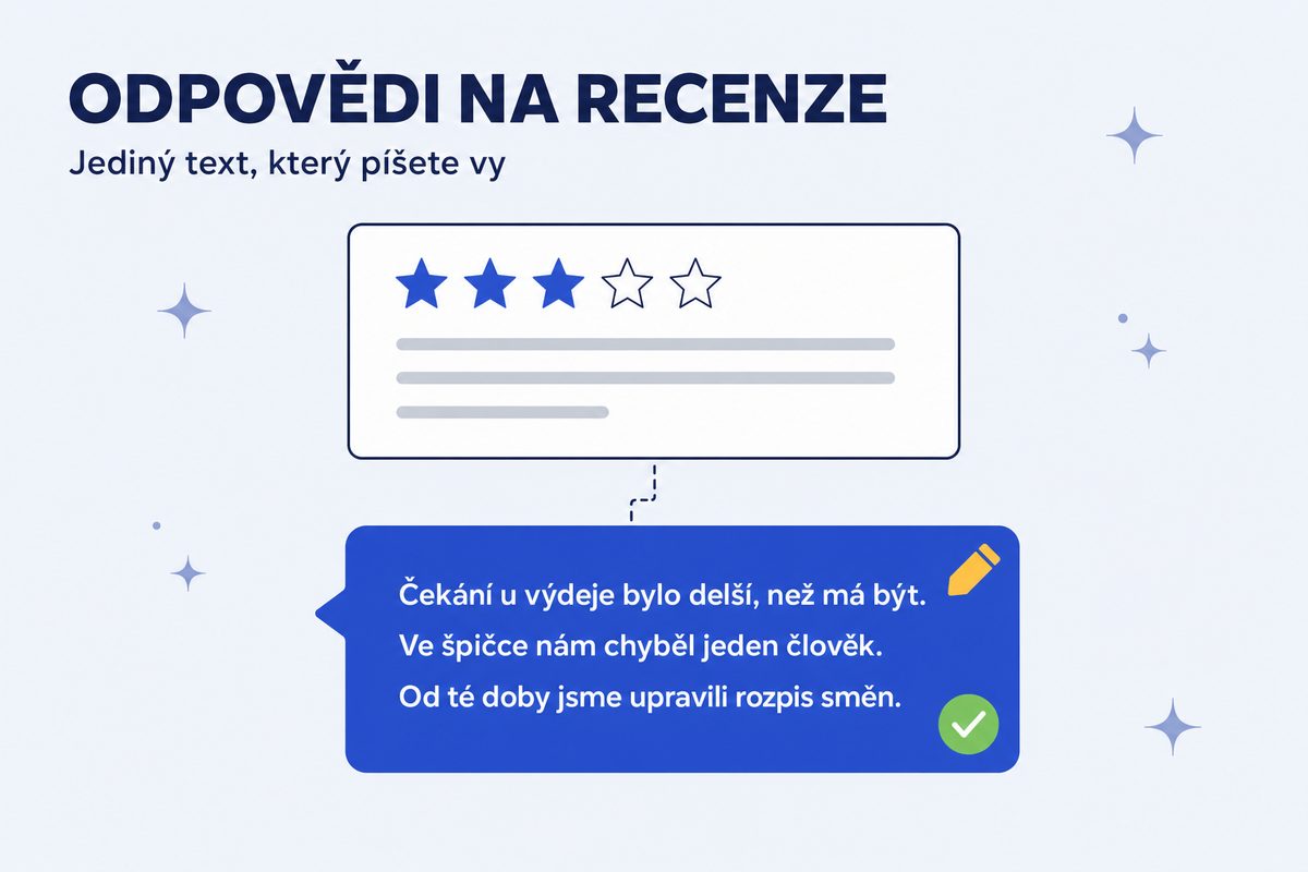 Odpovědi na recenze: jediný text, který řídíte vy