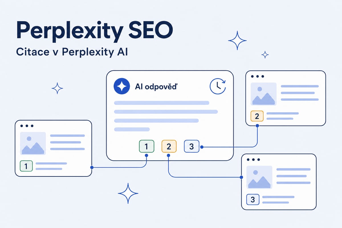 Perplexity SEO: citace v Perplexity AI krok za krokem