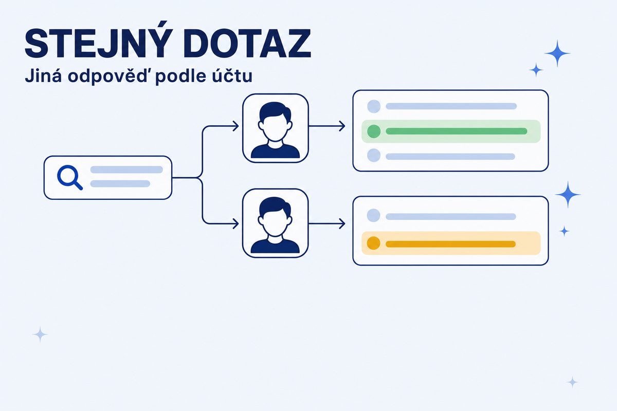Personalizace AI odpovědí: proč test závisí na účtu