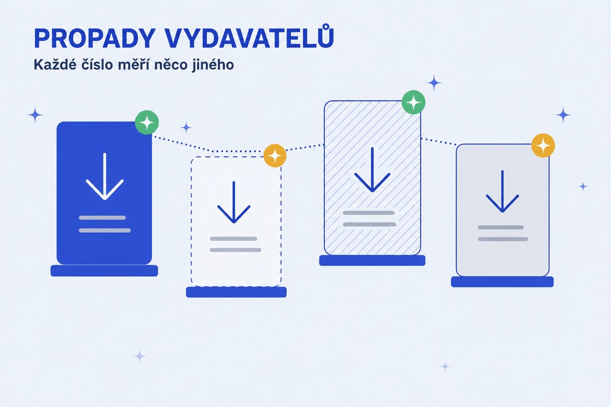 Kolik návštěvnosti vydavatelé opravdu ztratili