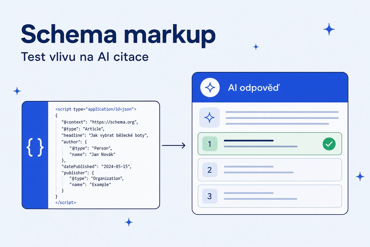 Pomáhá schema markup AI citacím? Co ukázal test
