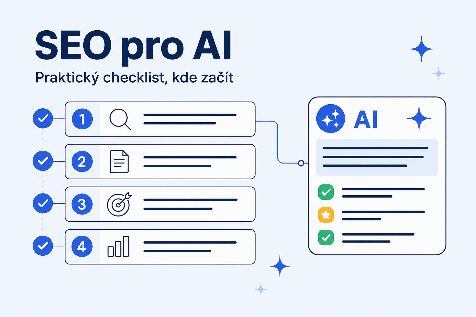 SEO pro AI: praktický checklist, kde v AI éře začít