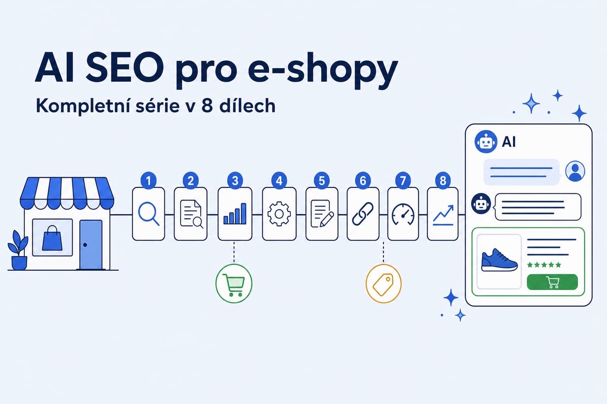 AI SEO pro e-shopy: kompletní série