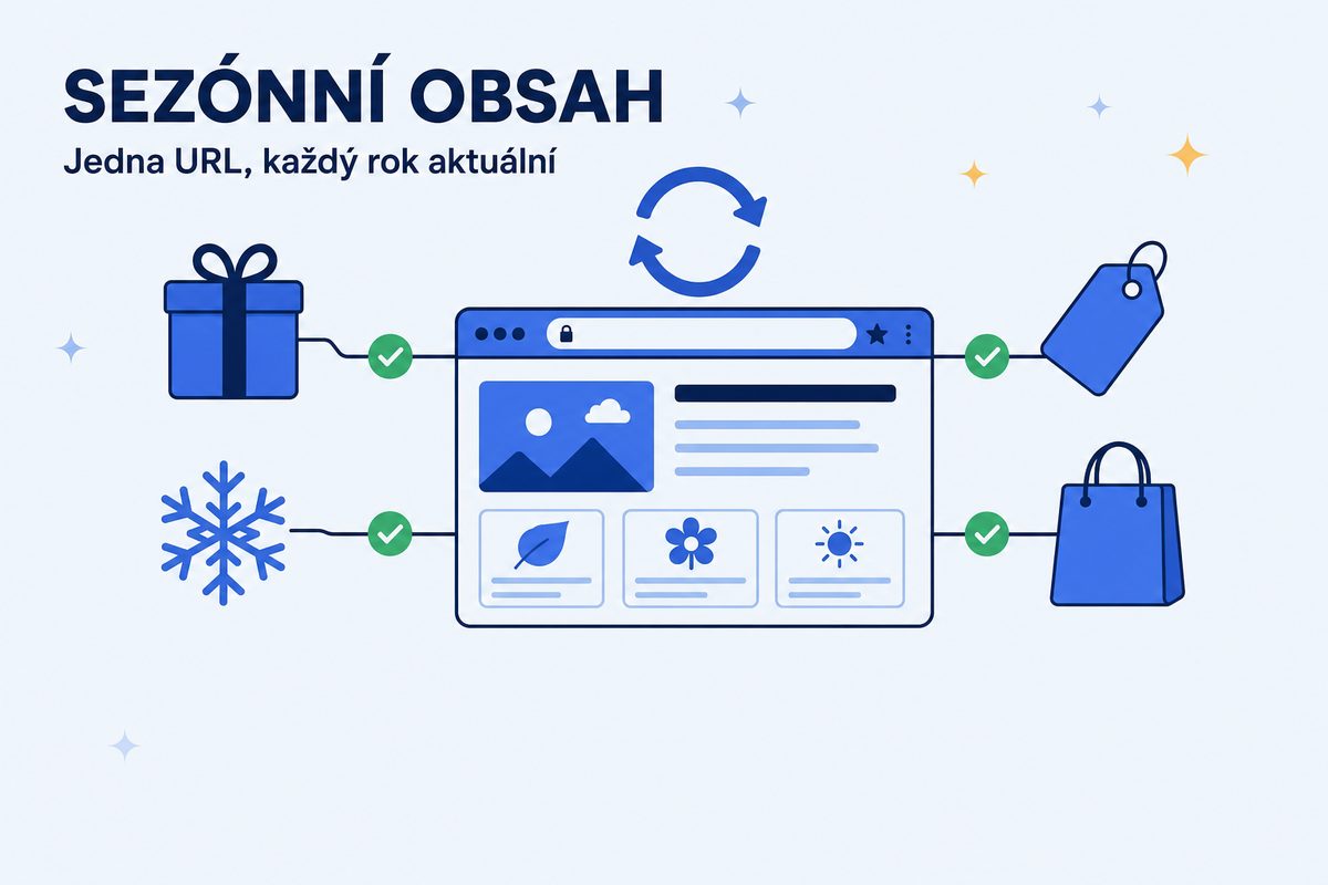 Sezónní obsah a AI: jednu URL, nebo každý rok novou?